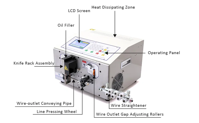 Máquina automática de decapagem de fios, Máquina de decapagem de fios, Máquina de decapagem de fios, Máquina de decapagem de corte de fios